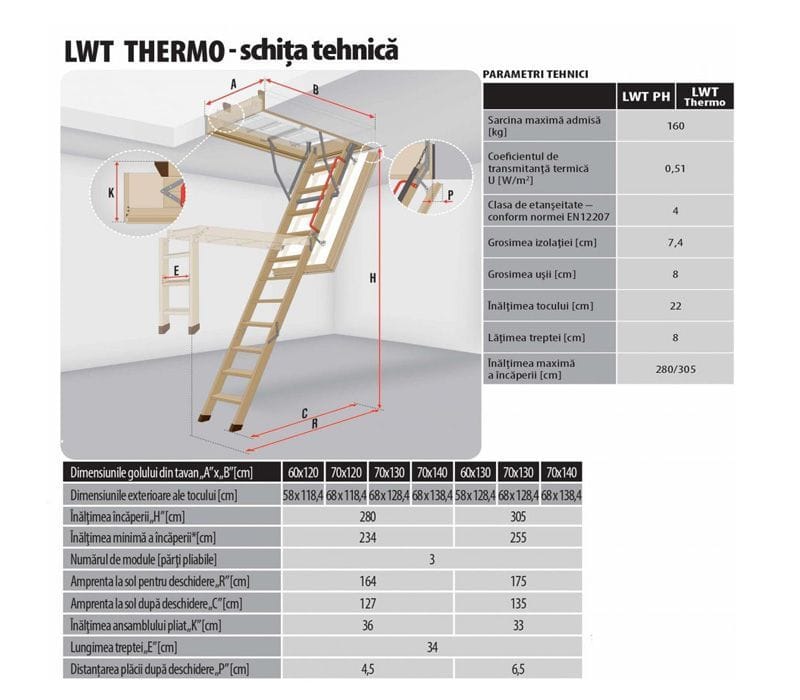 Scara pod FAKRO LWT Thermo Super-Termoizolata
