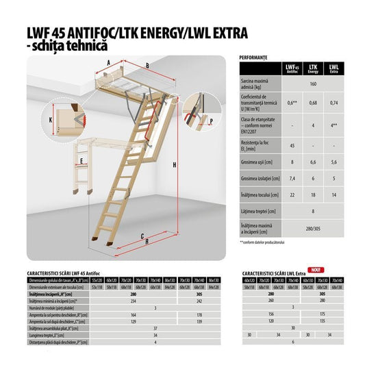 Scară pod FAKRO LWL Extra – lemn, izolație 5 cm, mecanism telescopic | TotalRoof.ro